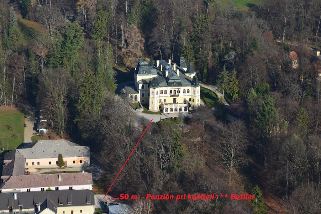 Penzion Pri Kastieli Betliar Exterior foto